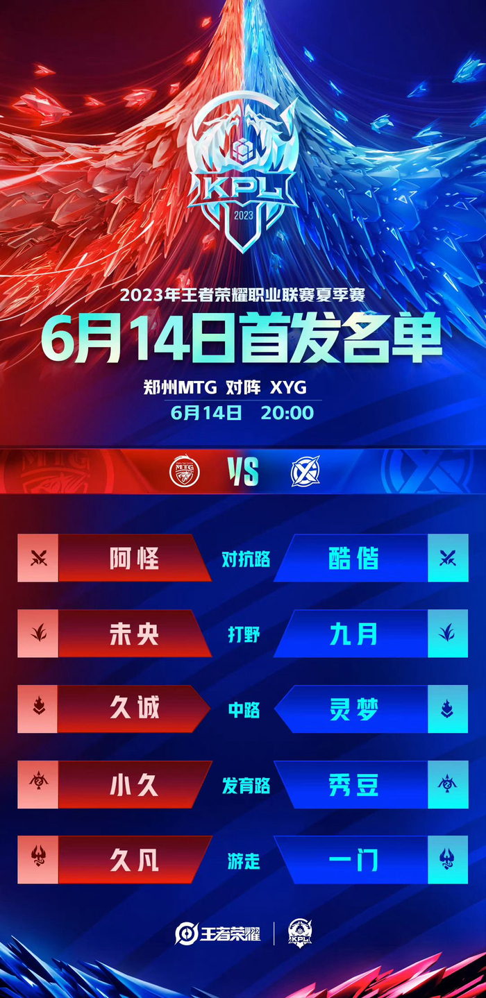 选择更窄 选择更窄